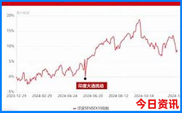 管家婆三期内必开一期的原理